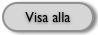 Visa alla