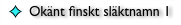 Visa bara Ok&auml;nt finskt sl&auml;ktnamn 1