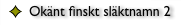 Visa bara Ok&auml;nt finskt sl&auml;ktnamn 2