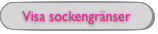 Visa sockengr&auml;nser